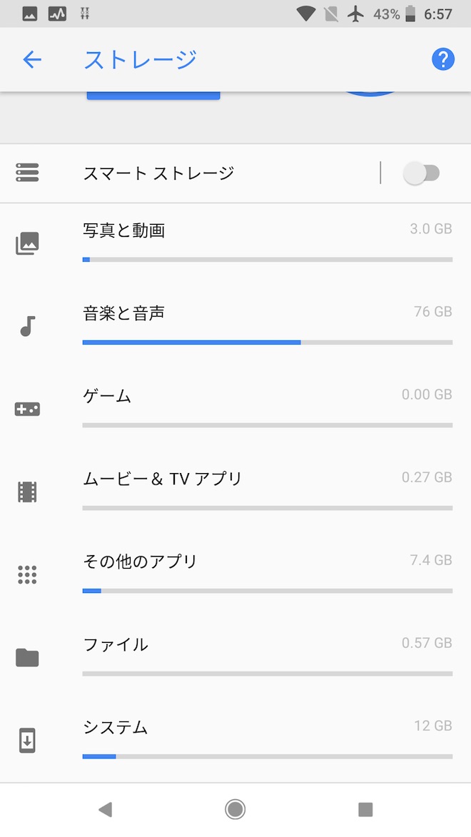 アップデート前のシステムの容量は12GB