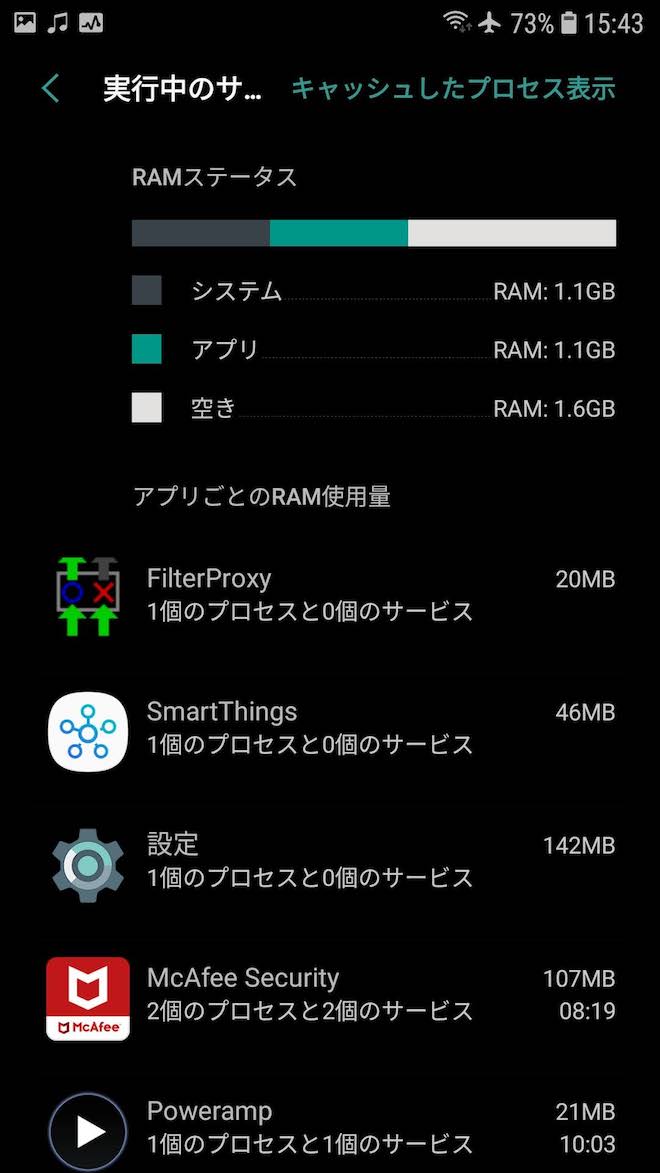 アップデート後の実行中のサービスに占めるシステムの容量