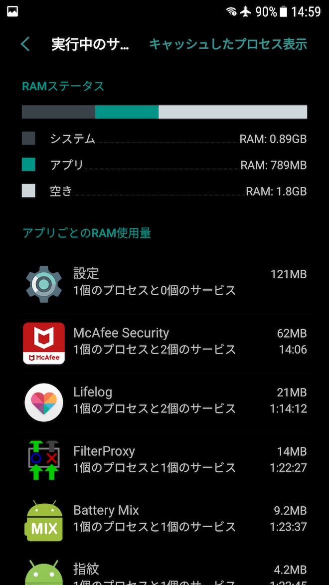 アップデート前の実行中のサービスに占めるシステムの容量