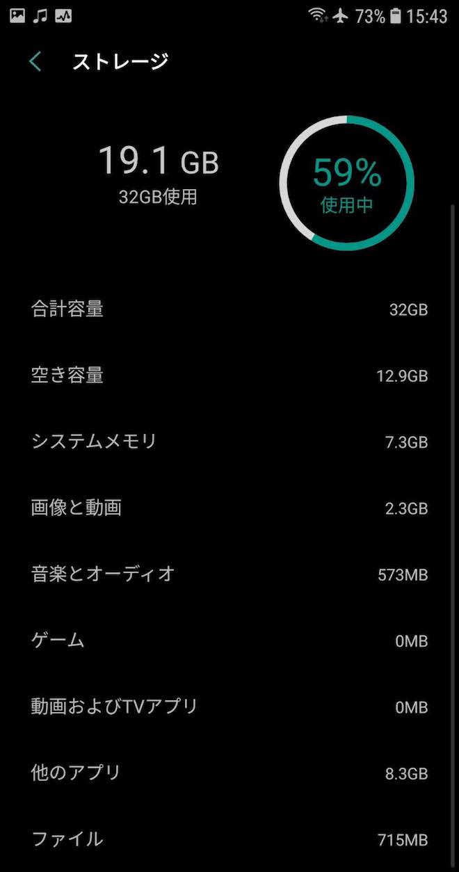 アップデート後のストレージに占めるシステムの容量