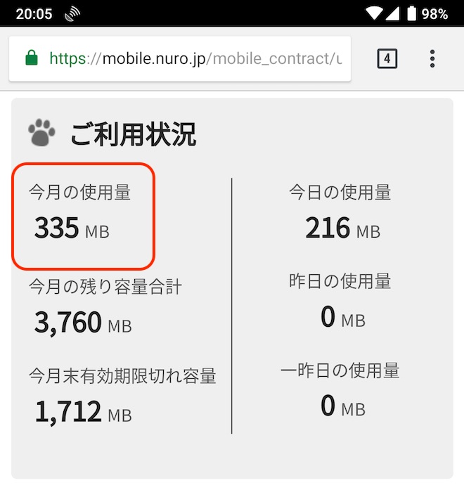 nuroモバイルの使用通信量