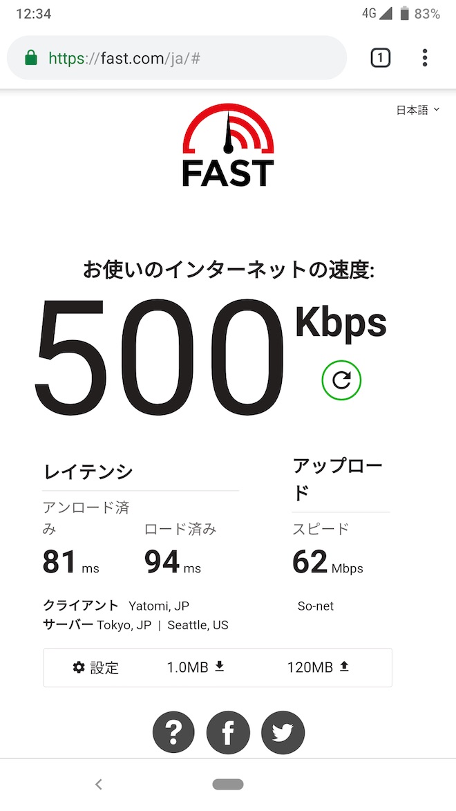 fast.comでのnuroモバイル・ソフトバンク回線のスピード