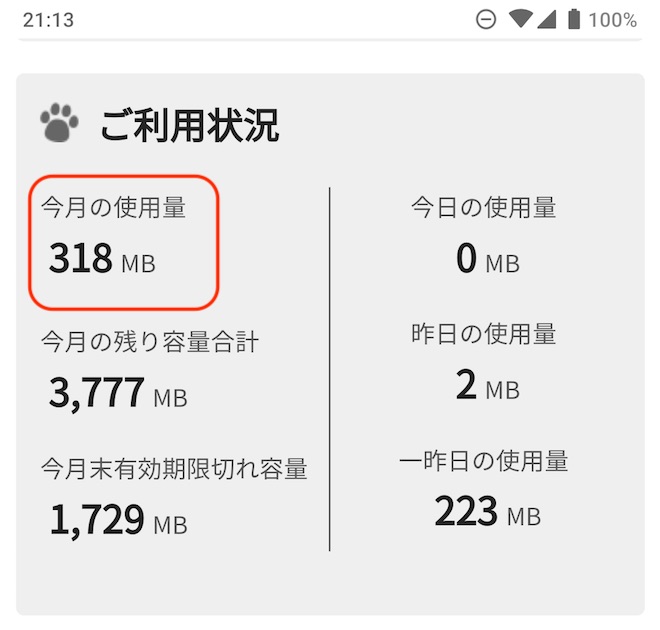 nuroモバイルの使用通信量