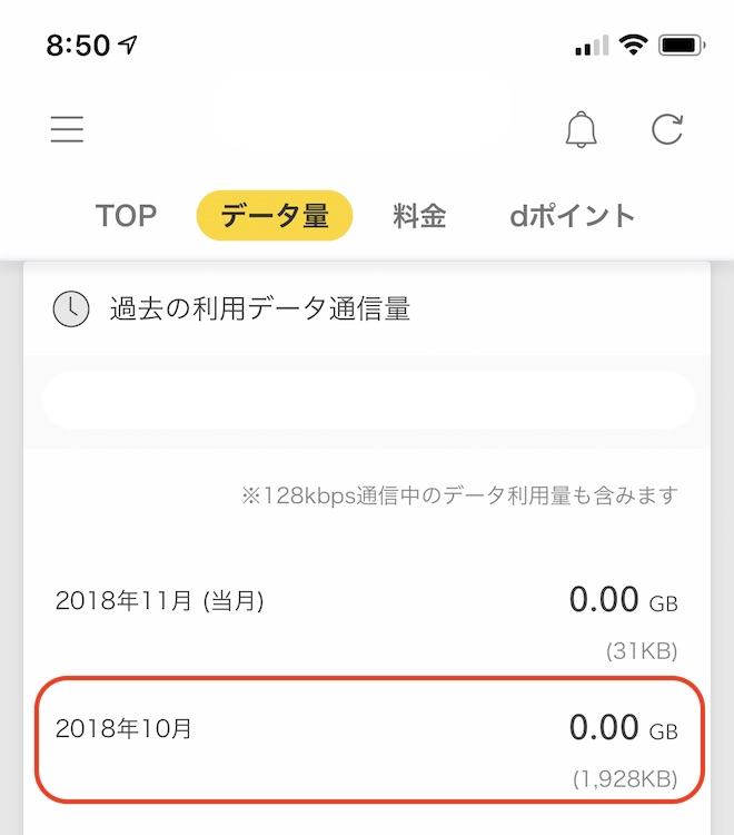 ドコモ(サブ回線)のデータ通信量