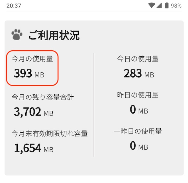 nuroモバイルの使用通信量
