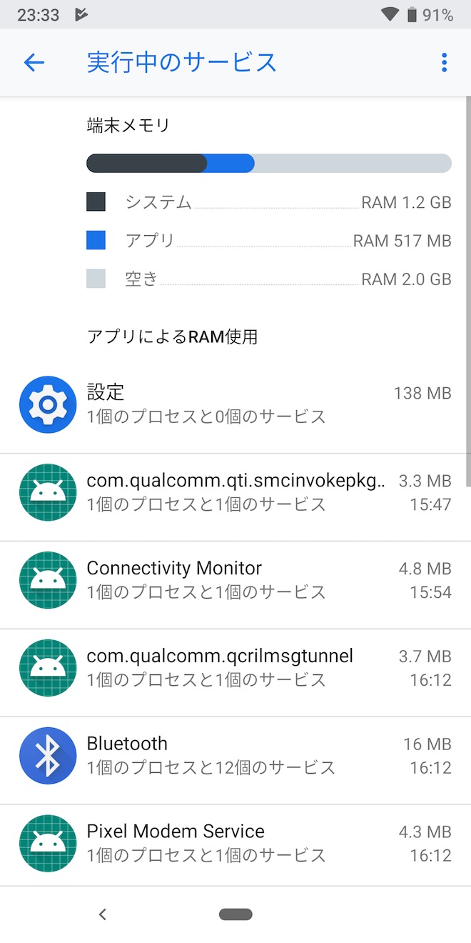 初期設定及びプリインストールアプリのアップデート後の実行中のサービス
