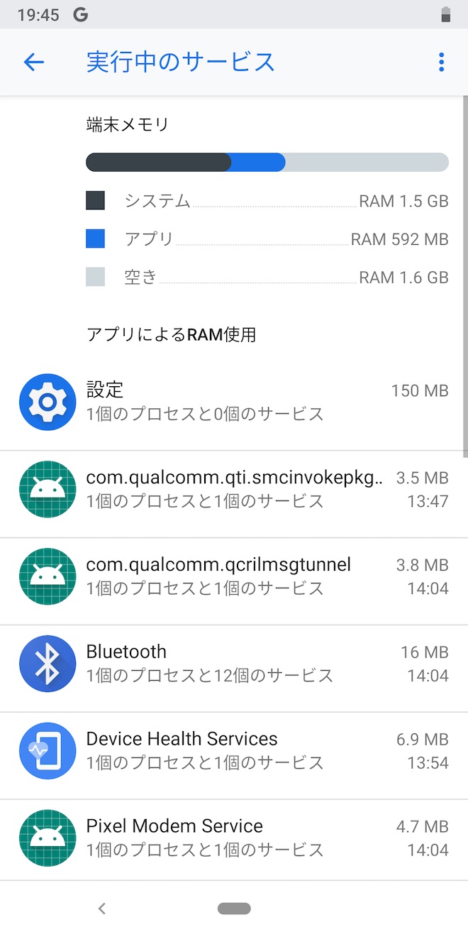 開封直後の実行中のサービス