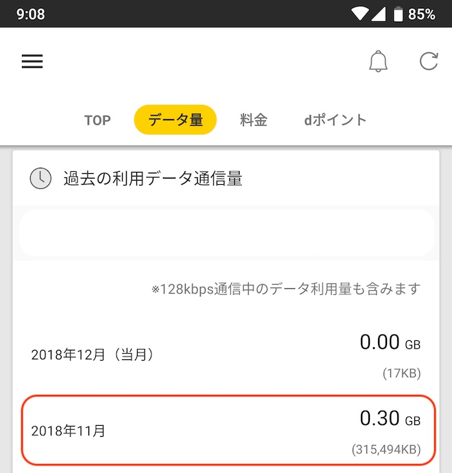 ドコモ(サブ回線)のデータ通信量