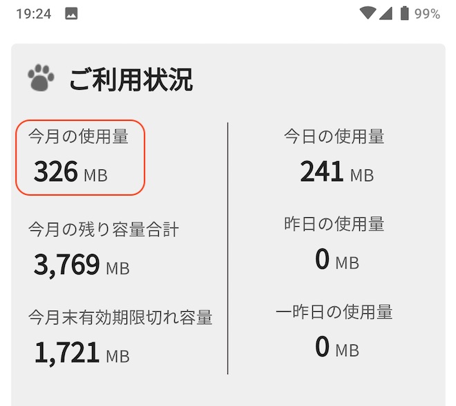 nuroモバイルの使用通信量
