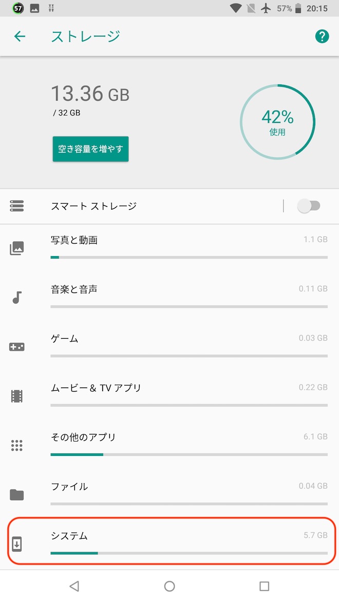 ストレージに占めるシステムの容量