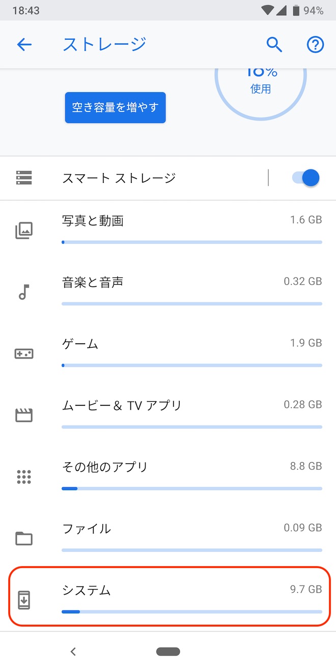 アップデート後のストレージに占めるシステムの容量