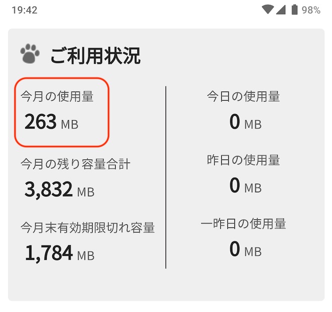 nuroモバイルの使用通信量