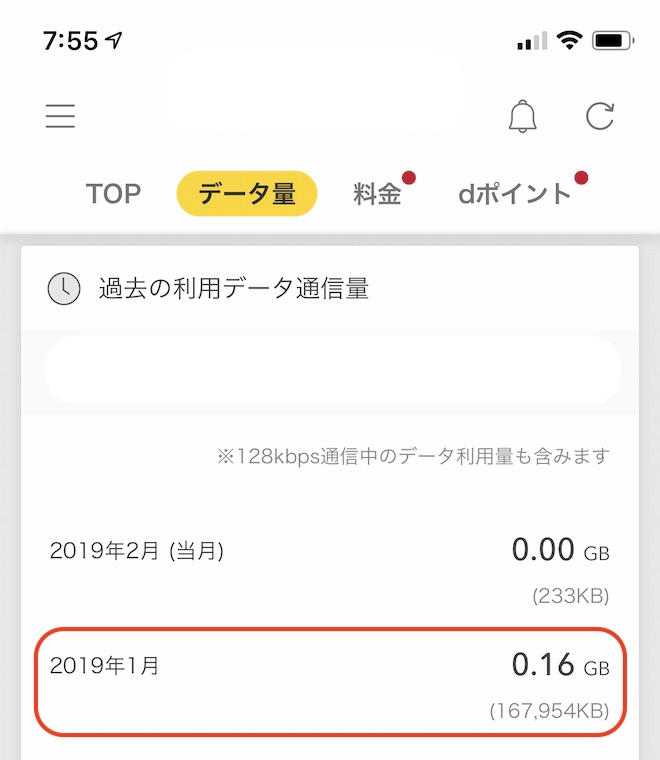 ドコモ(メイン回線)のデータ通信量