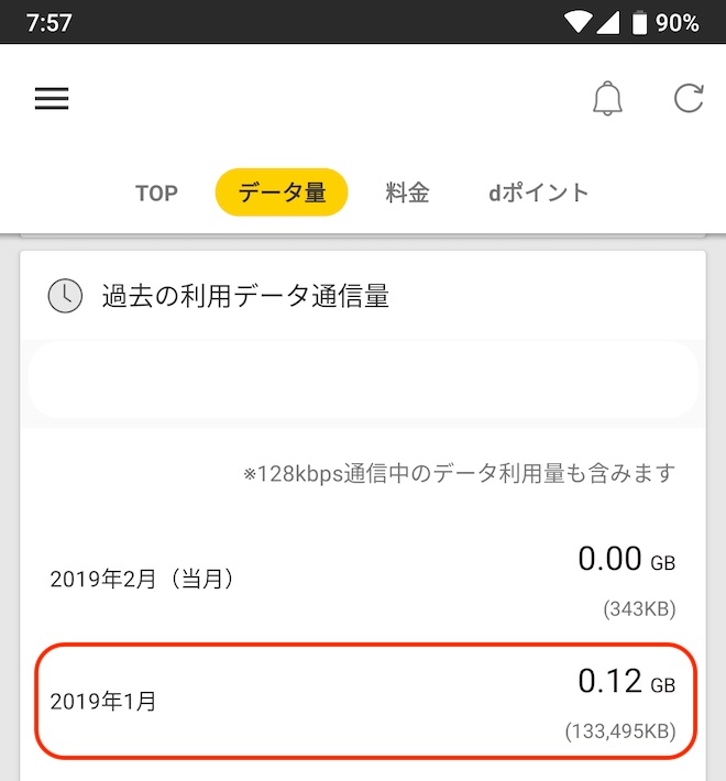 ドコモ(サブ回線)のデータ通信量