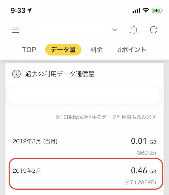 ドコモ(メイン回線)のデータ通信量