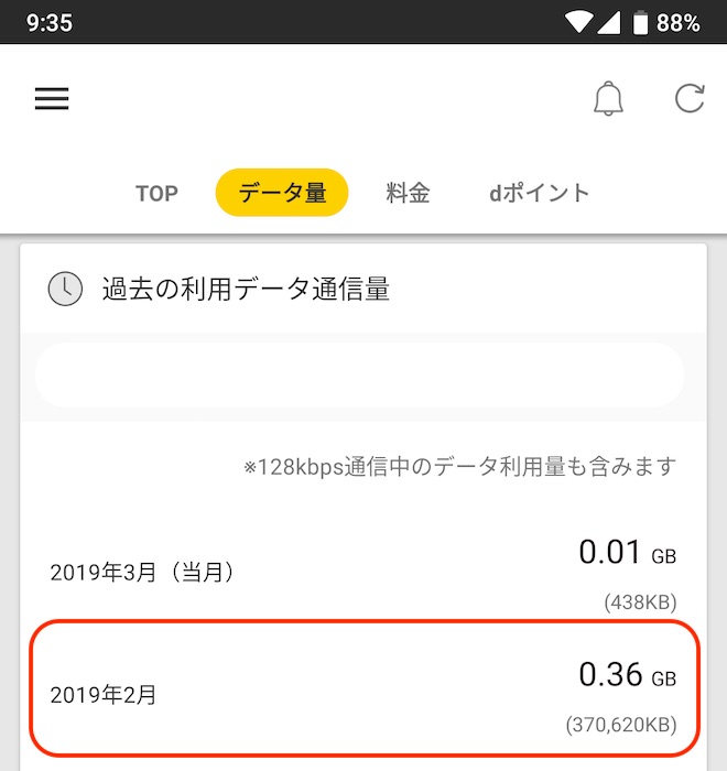 ドコモ(サブ回線)のデータ通信量