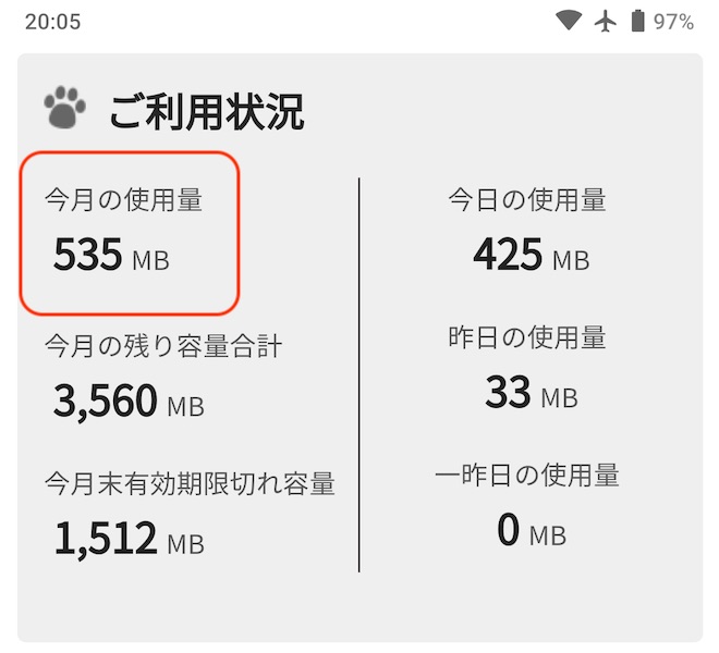 nuroモバイルの使用通信量