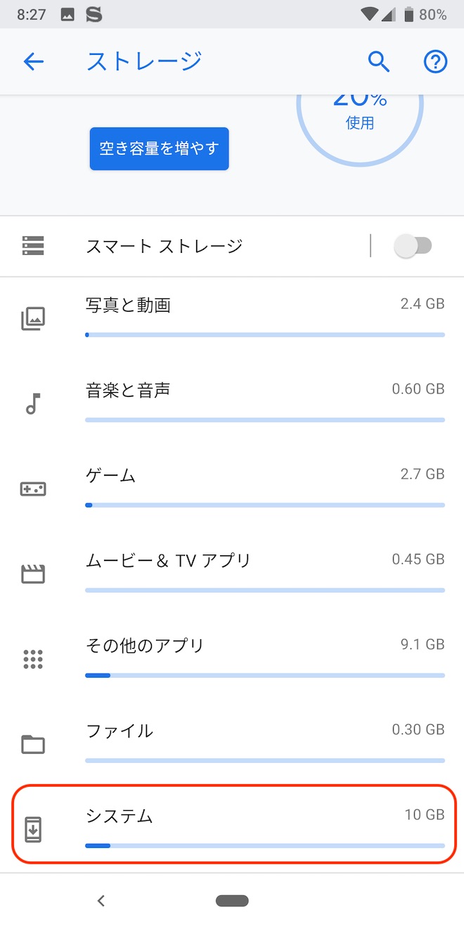 アップデート後のストレージに占めるシステムの容量(Pixel 3)