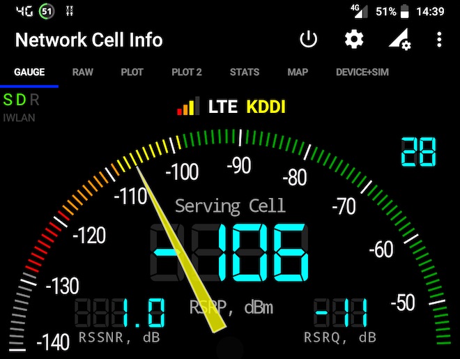 Nexus 5Xで通信できている時の使用BANDは28