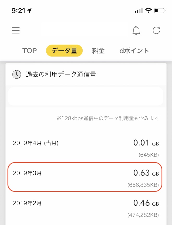 メイン回線の通信量