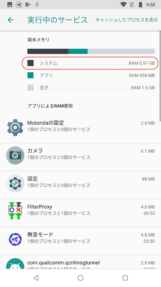 アップデート後の実行中のサービスに占めるシステムの容量