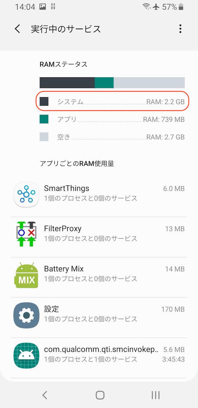 アップデート後の実行中のサービス