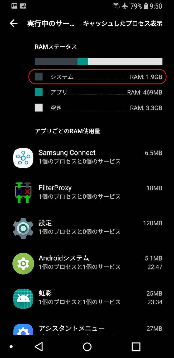 アップデート前の実行中のサービス