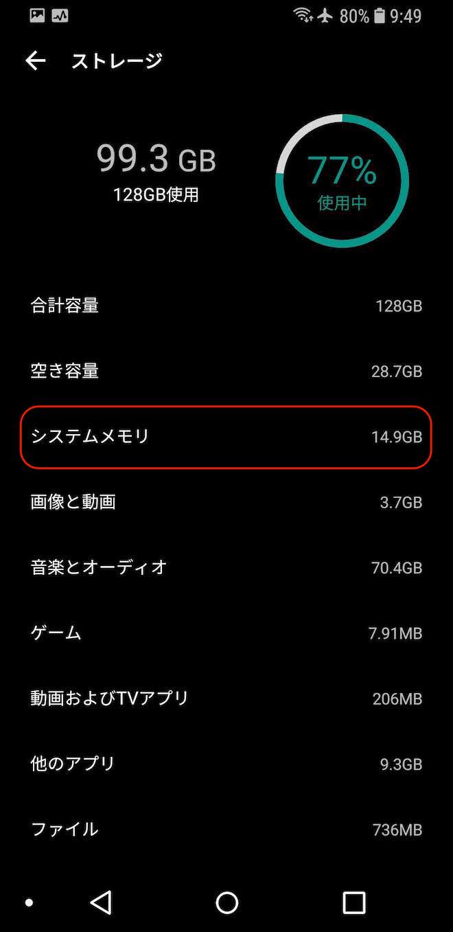 アップデート前のストレージに占めるシステムの容量
