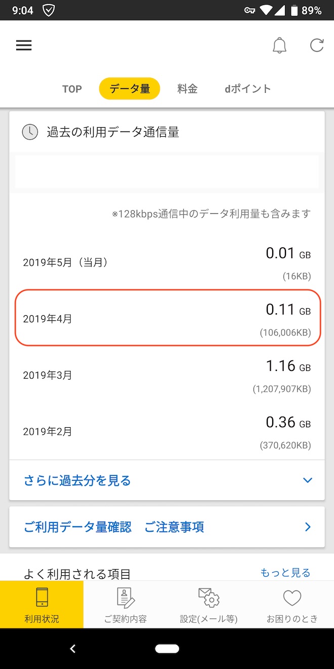 サブ回線の通信量