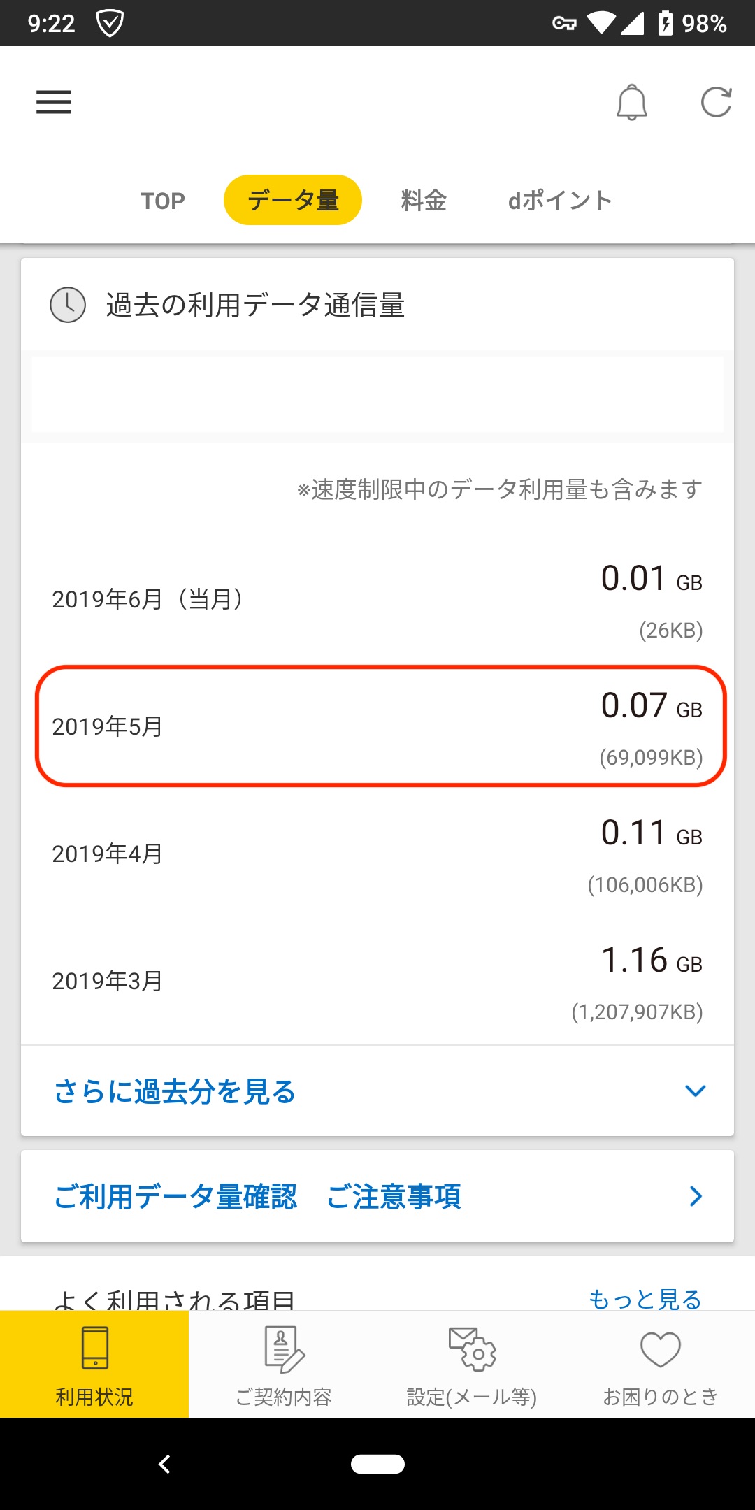 ドコモサブ回線の通信量