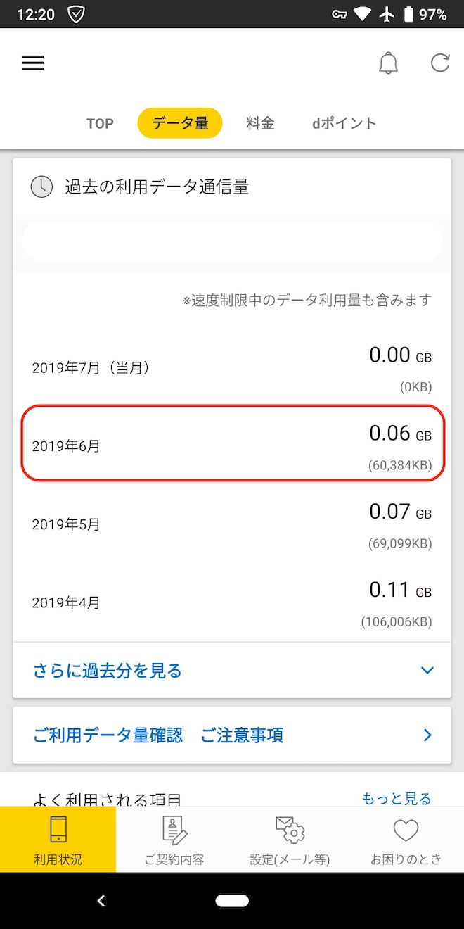 サブ回線の通信量