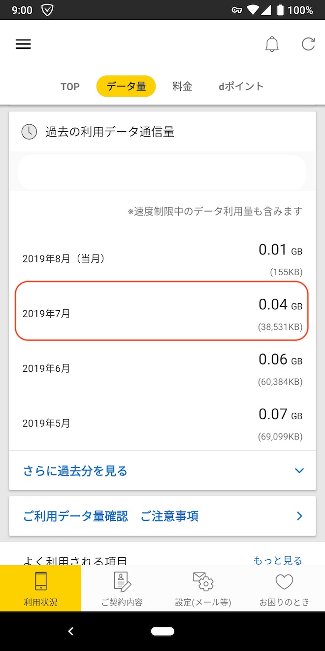 サブ回線の通信量