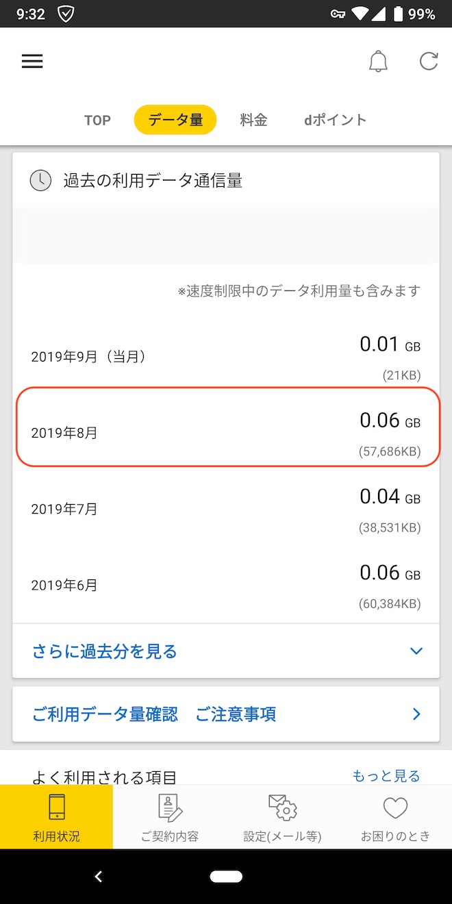 ドコモ(サブ回線)の通信量