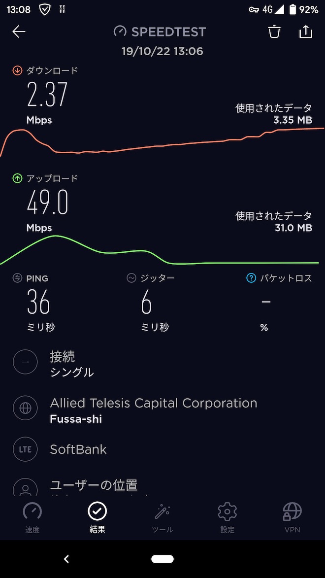 LINEモバイル(ソフトバンク回線)のスピードテスト結果