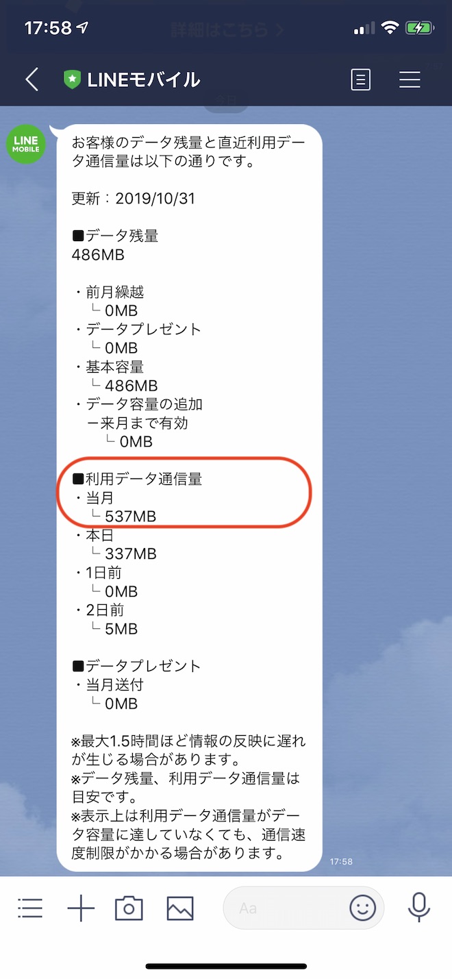 LINEモバイルの通信量